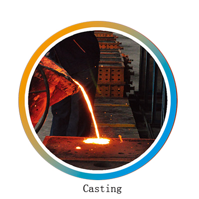 Flange Flange Manufacturer Sfenry Forged Carbon Steel Standard ASME B16.5 SCH40 SCH80 ASTM A105 Weld Neck Flange from China supplier