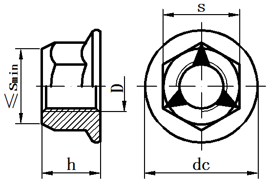 JIS B 1199-4-2001 High Standard Diferente Material Flange Plano Plano Personalizar Nças de travamento automotivo