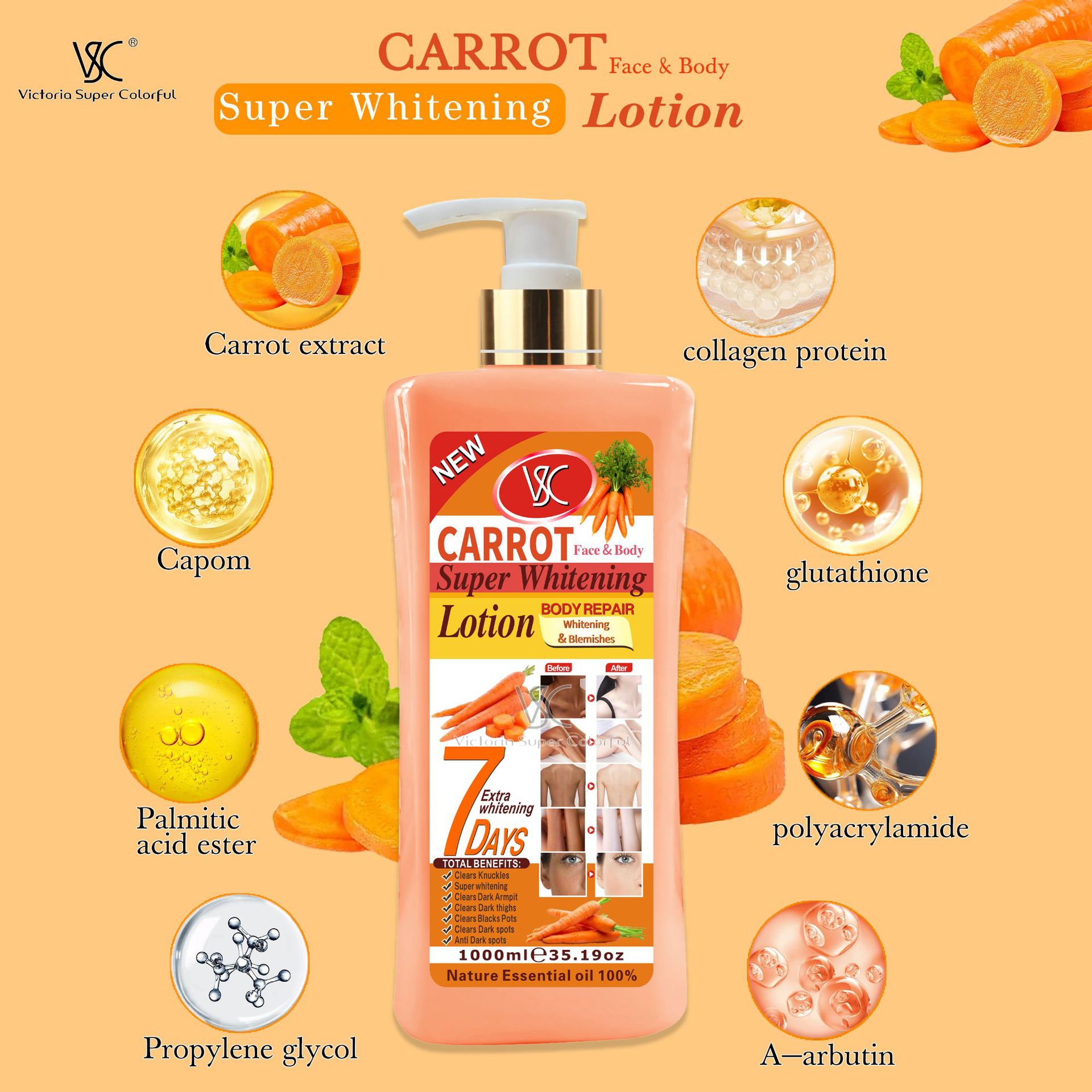 Private Label Nourishing Deep Moisturizing Bath Lotion Organic Vitamin C Skin Whitening Body Lotion Turmeric Papaya Body Lotion from China supplier