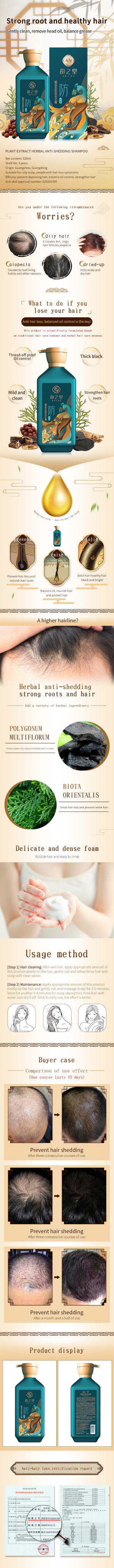 Private Logo 330ml Anti-dandruff Hair Loss Oil-control Shampoo Natural Herbal Extract Repairing Hair Shampoo Products from China supplier