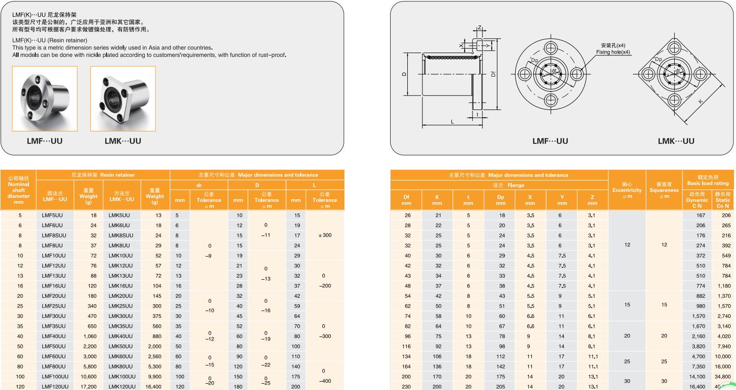 MYT Slide Bushing 20mm LMF20UU Linear Bearings Supplier Round Flange Bearing Bushing For CNC Machine 3D Printer from China supplier