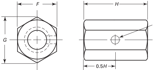 ASME B18.2.2 Manufacturer wholesale Long Nuts Hex Coupling Nuts galvanized hexagon coupling nuts