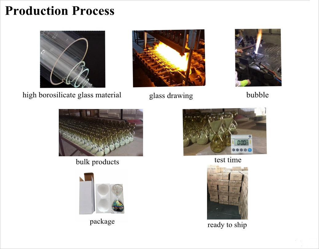 wholesale  1 3 5 mins colorful hourglass plastic mini sand timer set sand clock watch for toddlers kids brushing classroom from China supplier