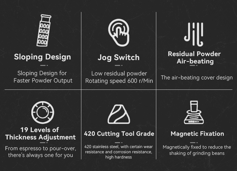 Commercial Coffee Maker with Grinder Automatic Coffee Machine with Electric Stainless steel Conical Burr Coffee Grinder DF64