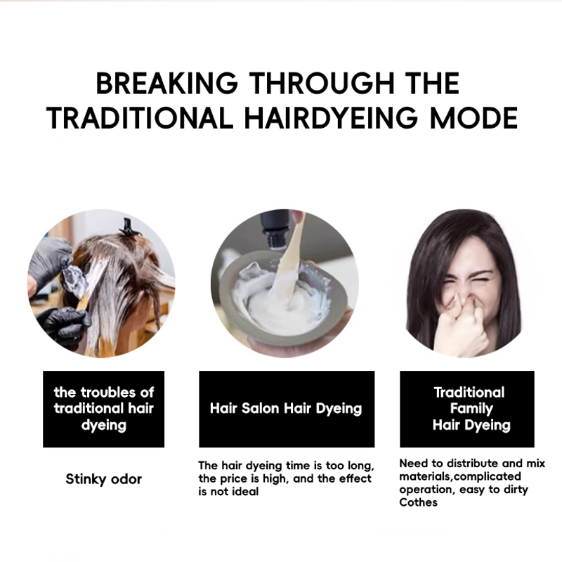 OEM & ODM Long-Lasting Private Label Black Hair Shampoo Natural Ingredients Cream Form Permanent Hair Dye from China supplier