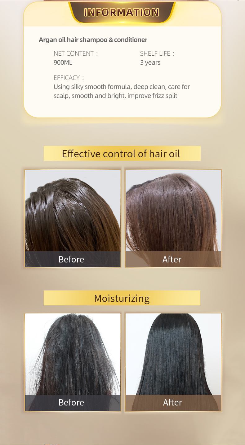 Private Label Hair Care Organic Collagen Professional Beauty Hair Anti Loss Argan Oil Shampoo and Conditioner Kit Products from China supplier