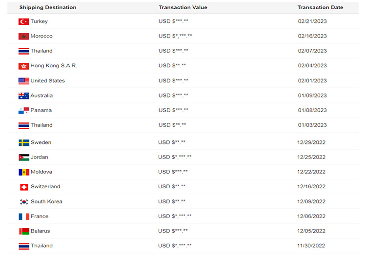 Huaqingjun 8-Channel 1NO 1NC HeQuan Relay Module Compatible NPN and PNP DC24V RJ1S-CL-D24 Electromagnetic Relays for PLC from China supplier