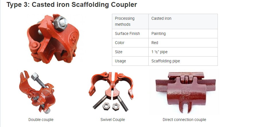 Metal Casti Ống giàn giáo Clip Clip Fastener Beam Kẹp khớp nối / Ống giàn giáo Kết thúc và khớp nối mũ  từ nhà cung cấp Trung Quốc 