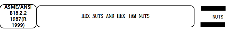 ASME/ANSI B18.2.2 Wholesale High Quality Imperial (inch)  Hex Nut