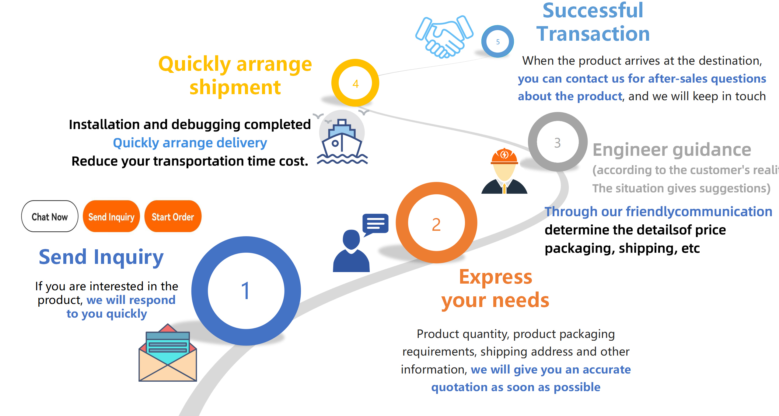 SJ 120-33 PE PVC Sheet Manufacture Machine Extrus Single Screw Plastic Extruder from China supplier