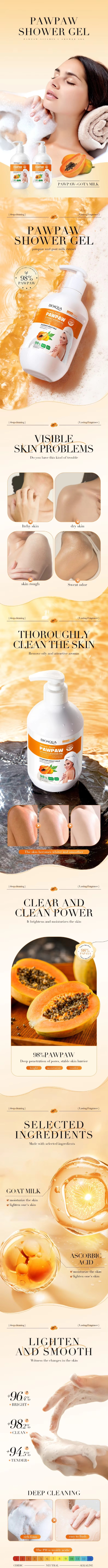 Private Label 480ml Whitening Shower Gel with Papaya & Vitamin C Body Cleaning & Moisturizing Goat Milk Lotion from China supplier