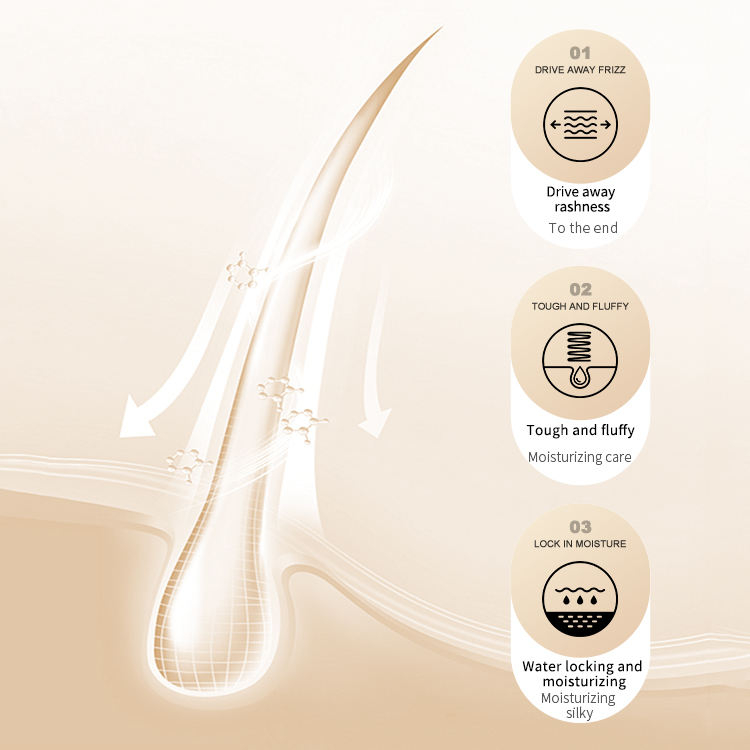 Private Label Collagen Moisturizing Hair Cream Hydrating Repairing Hair Mask Treatment Curly Free Evaporation Hair Film from China supplier