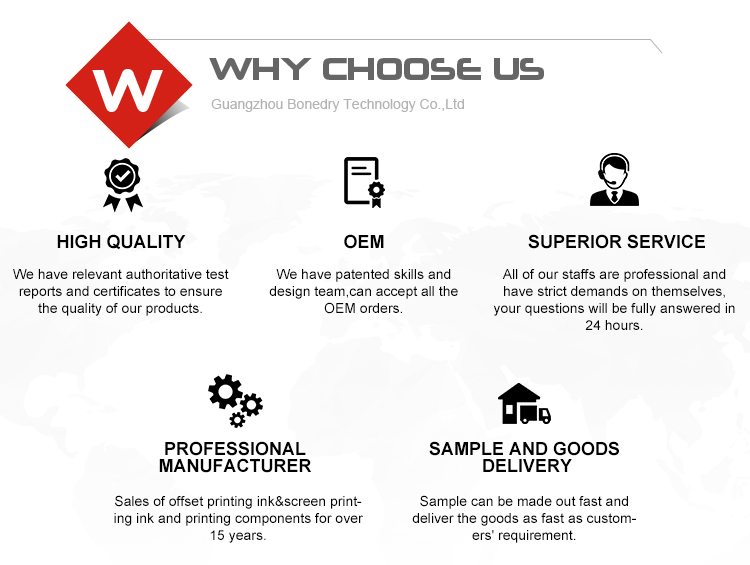 Offset Printing Machine Part Bearing 00.550.0462 Cam Follower Roller for Ranger F-53272 from China supplier