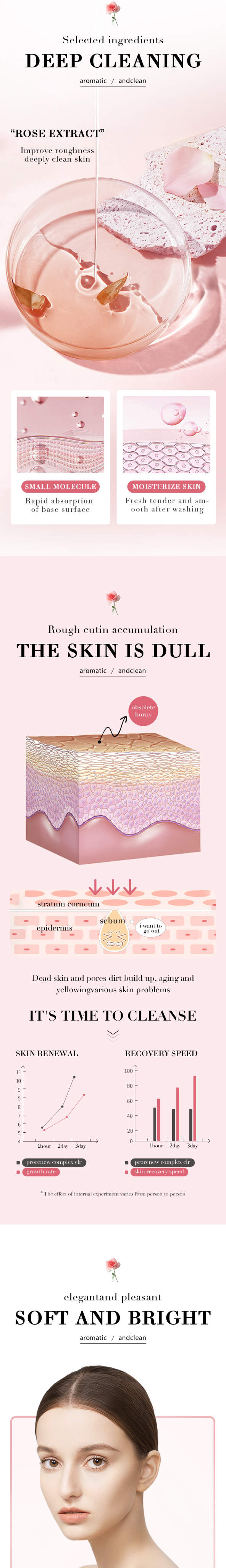 OEM Exfoliating Skin Care Vegan Organic Fruit Candy Sugar Body Scrubs Cubes Bright Soften Avocado Body Sugar Ball Products from China supplier