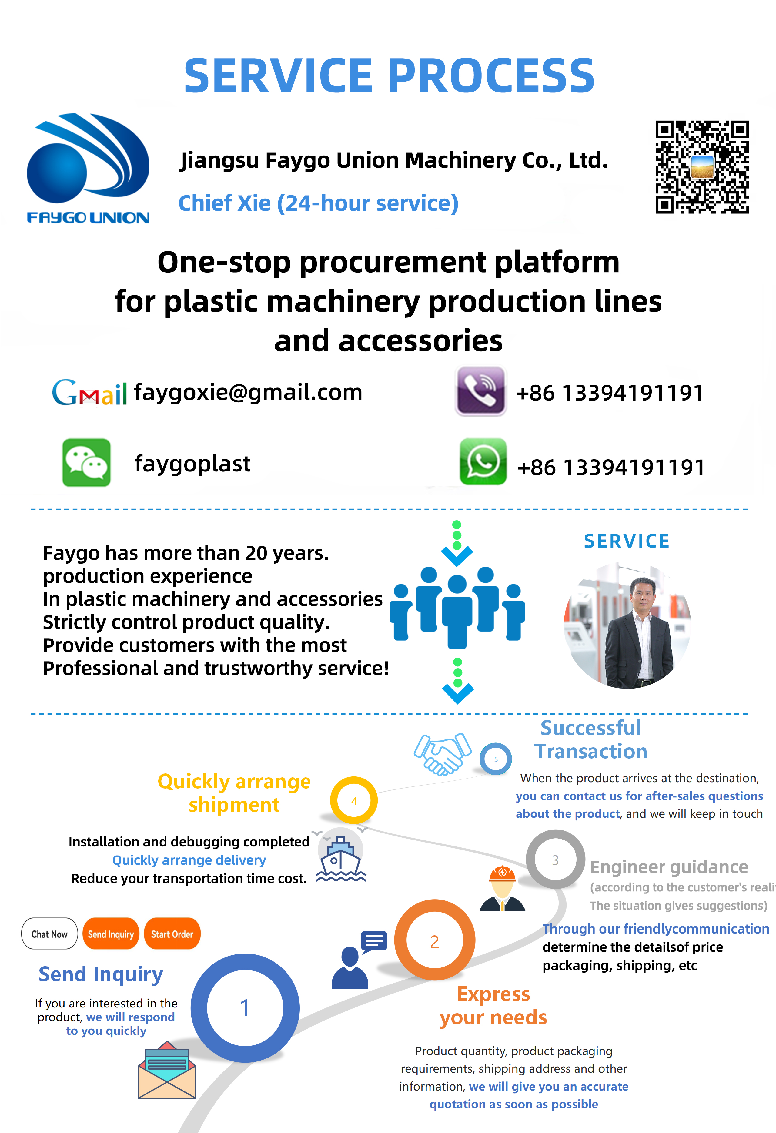 FAYGO UNION Combiblock Bottle Blowing Filling Capping Blow Fill Seal All One Machine High Efficiency from China supplier