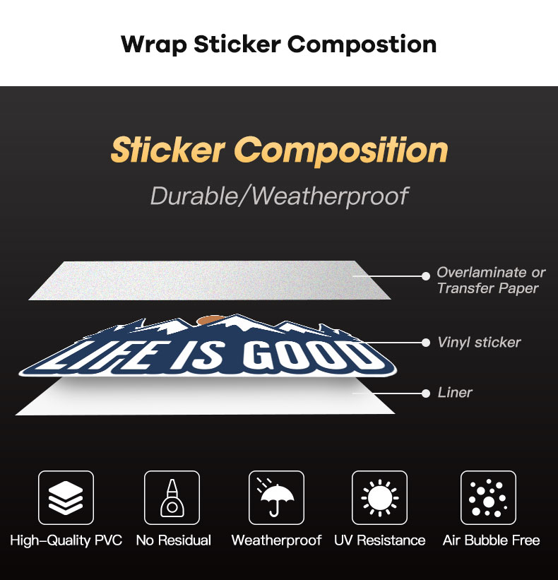 Car Rust Vinyl Wrap Rusting Vinyl Film Self Adhesive PVC Rusty Car Sticker from China supplier