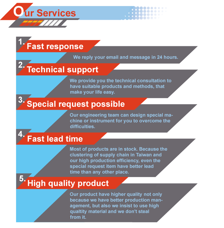 Taiwan KYEC steel drums electrical cable reel stands