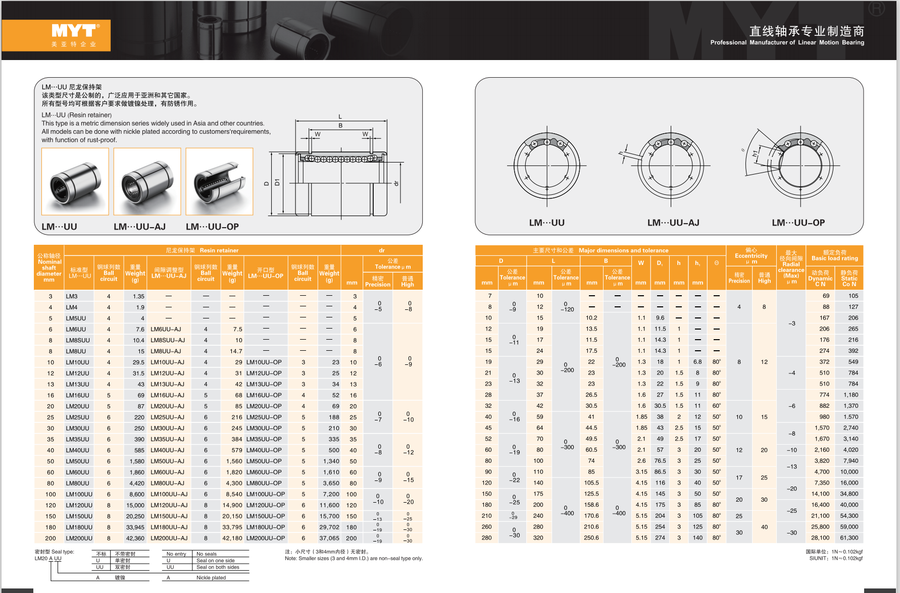 linear bearing LMF16UU from China supplier