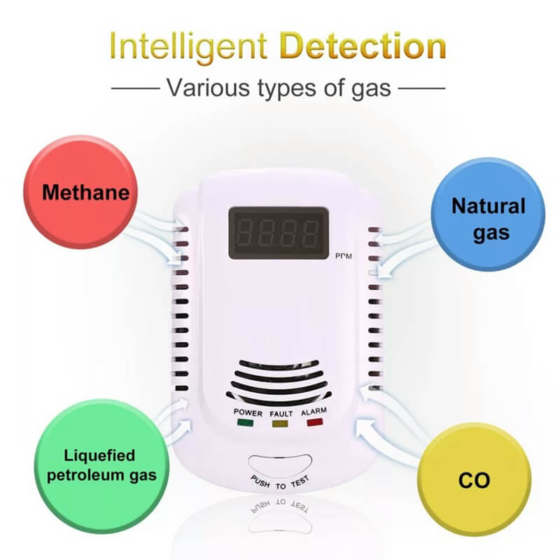 High Quality Home Natural LPG Gas Sensor Alarm Plug and Play Combustible Gas Detector from China supplier