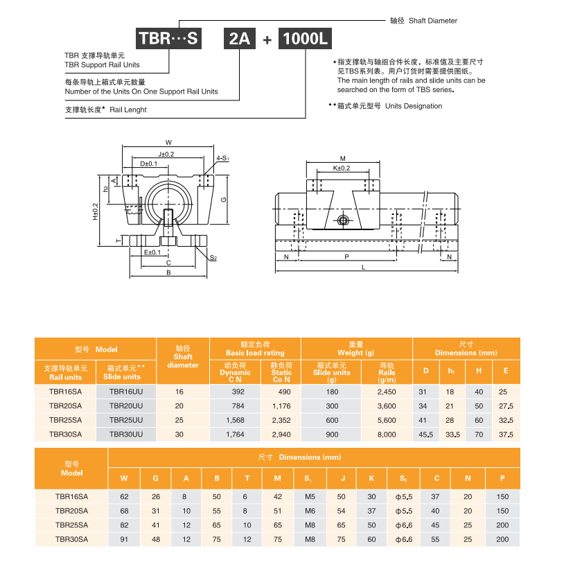 MYT Bearing factory Linear Motion Guide Rail  TBR30 Bearing Steel Linear Guides For Automatic System/cnc/cutting machine/DIY from China supplier
