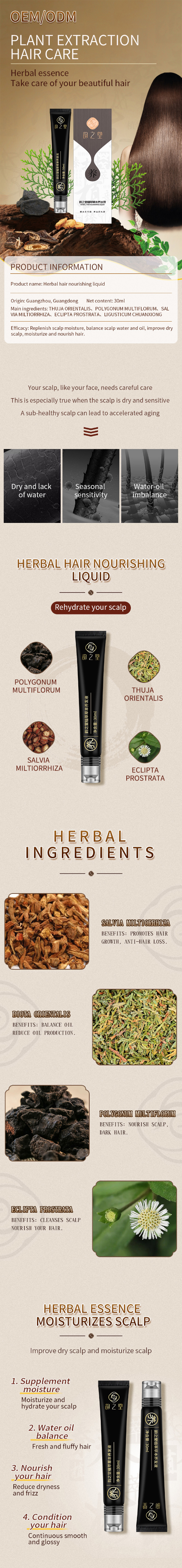 Private Label Herbal Anti-Hair Loss Serum Natural Organic Hair Care Treatment for Regrowth and Growth from China supplier