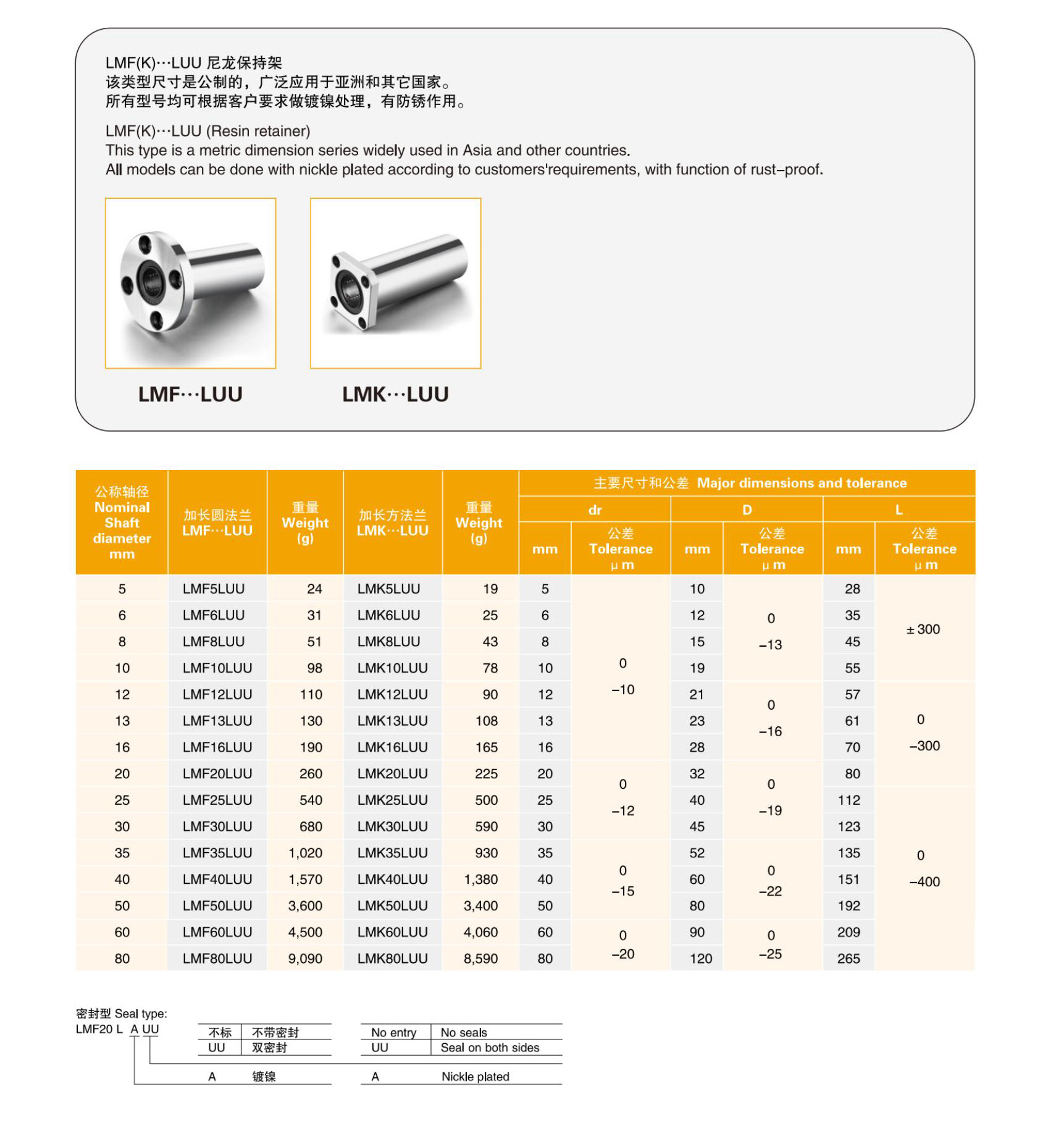 MYT LMF5-80LUU Round Flange Mount Linear Bearing/Router Shaft Linear Bushing Bearings Lengthening Type from China supplier