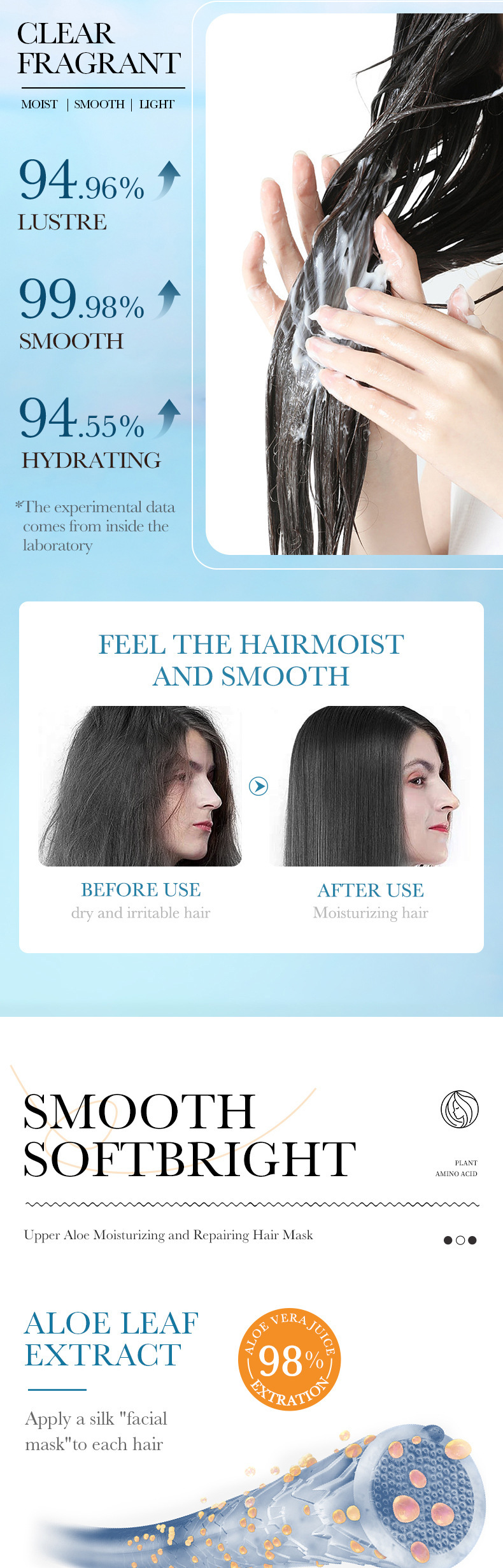 OEM Wholesales Ginger/ Aloe Vera Hair Mask, Deep Repair Damage Hair Root, Professional Treatment Repair for Dry Damaged from China supplier