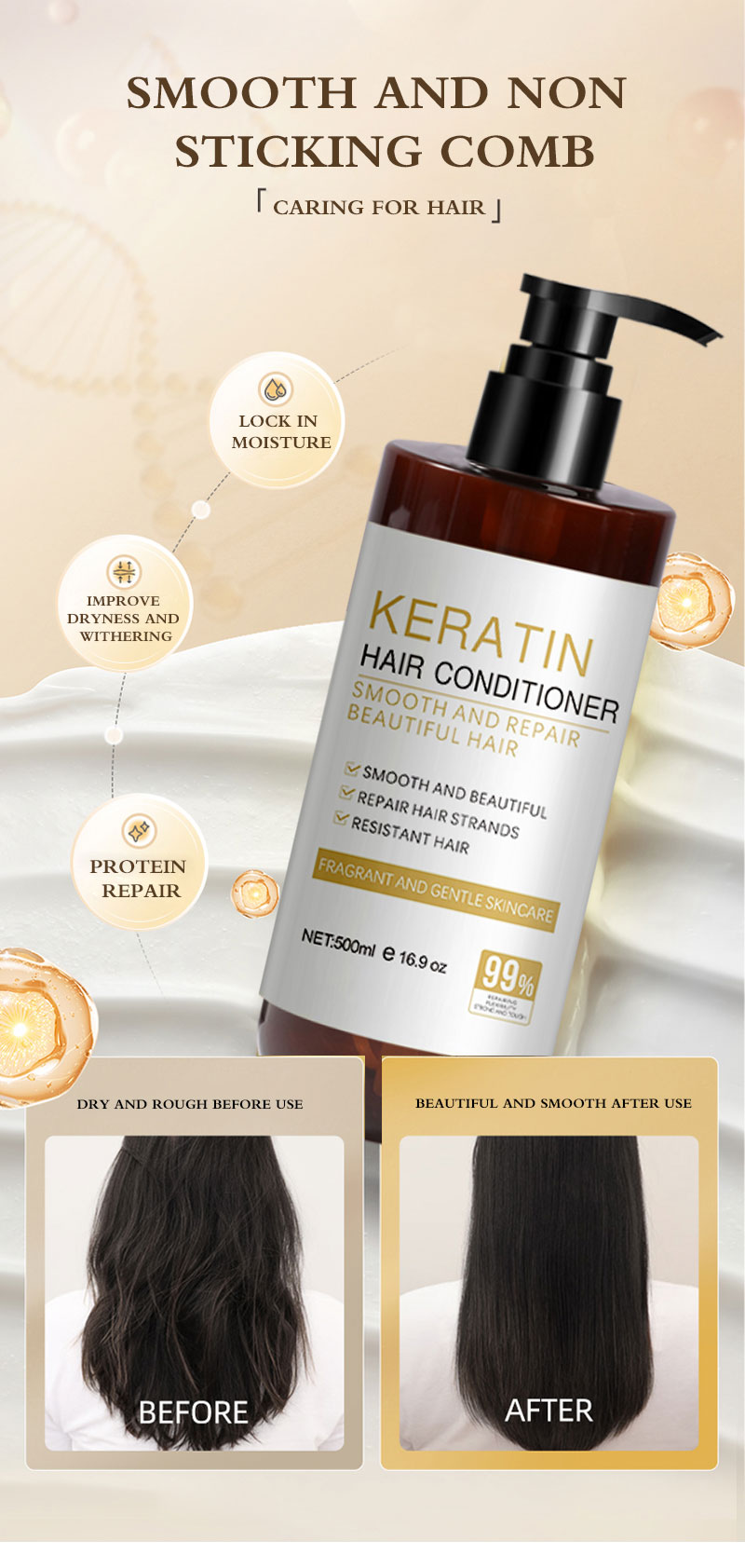 Custom Logo Organic Shampoo Conditioner Set Keratin Collagen Hair Care Sulfate-Free Shower Gel Promotes Hair Growth from China supplier