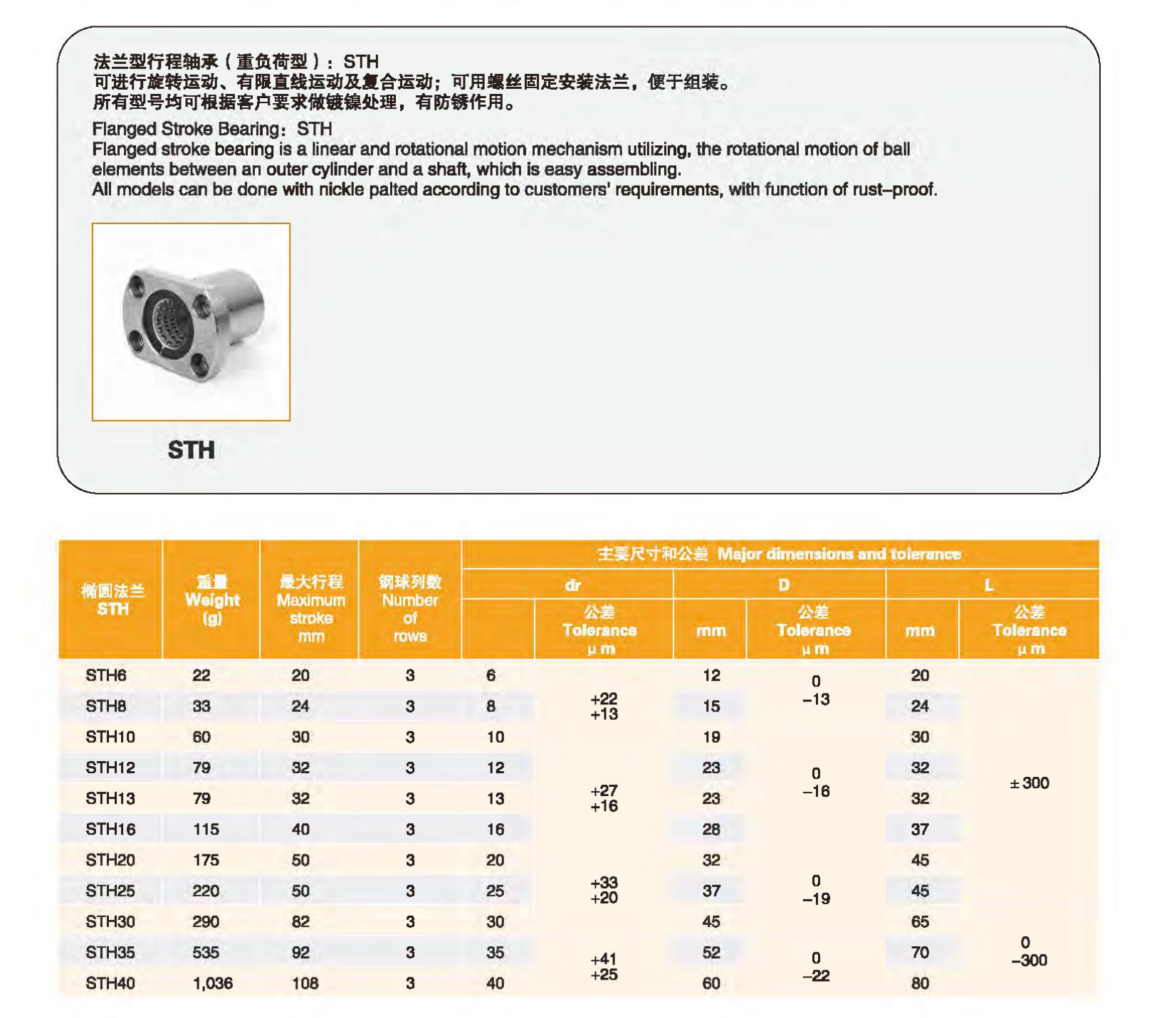 Rotary Ball Bearing Linear Ball Bearing ST-F With Round Flange Sealed On Both Sides For Shaft From  d 6mm to d 100mm from China supplier