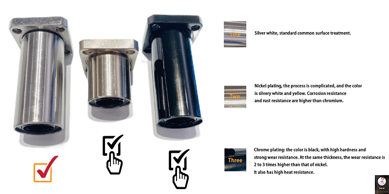 Industrial Bearing LM100UU Standard Type Linear Motion Ball Bearing Seals On Both Side High Precision,Rigidity Resin Retainer from China supplier