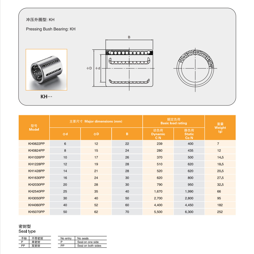 MYT Brand Replacement Bearing KH3050PP Ball Bearing Bushing  KH3050 KH4060 KH5070 CNC Sealed Linear Motion Bearings from China supplier