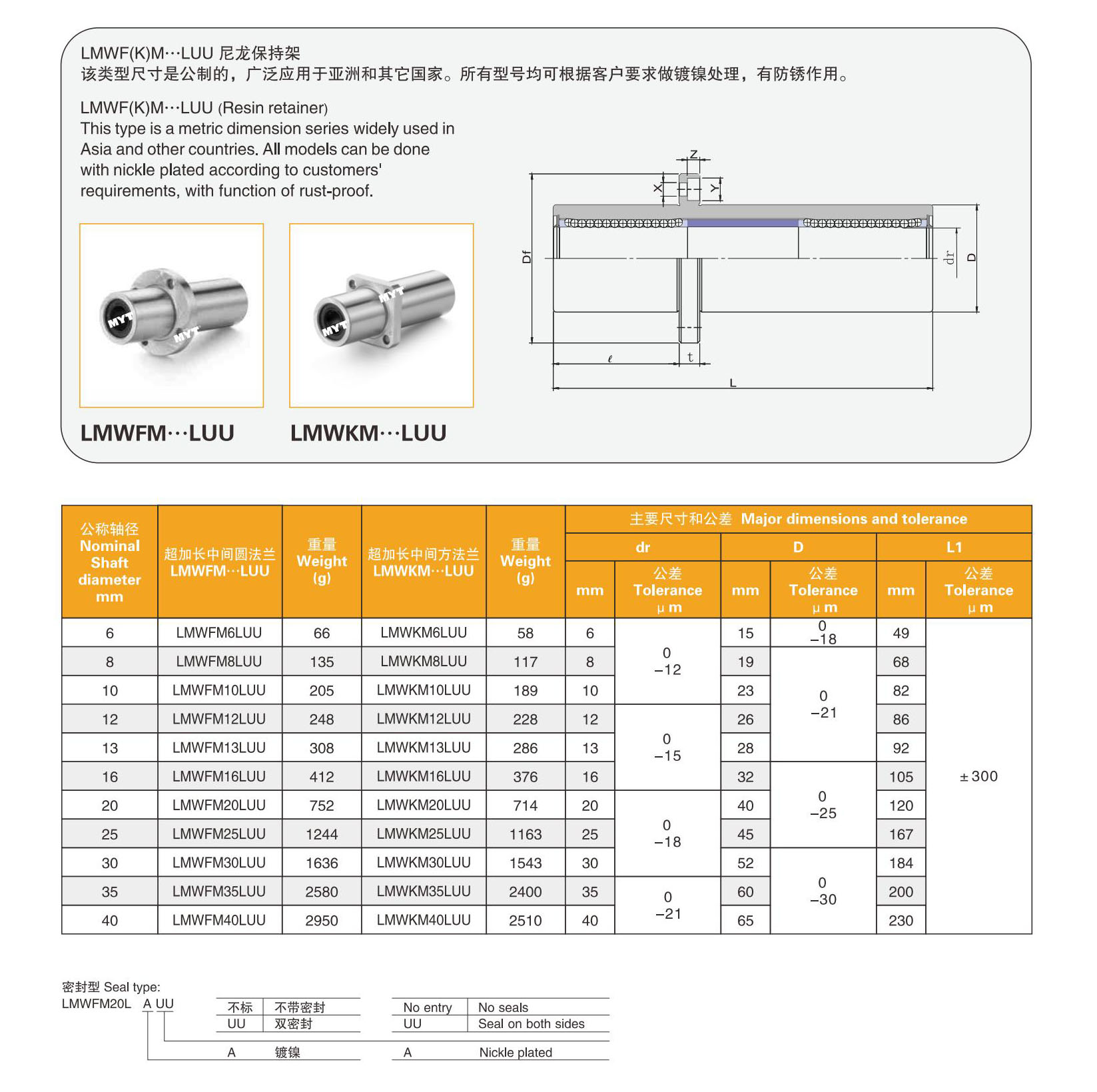 MYT High Quality Linear Ball Bearing Linear Flange LMWFM6/8/10/12/16LUU from China supplier