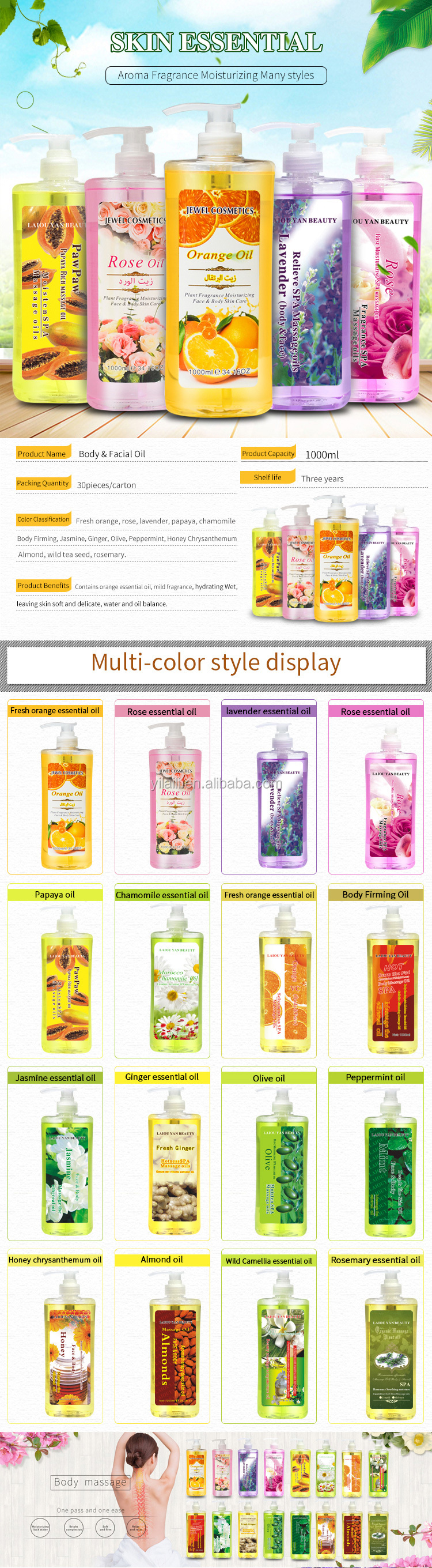 Private Logo Natural Essential Oil Nourishing Whitening Skin Massaging Fragrance Relaxing Massage Oil for Women SPA Products from China supplier