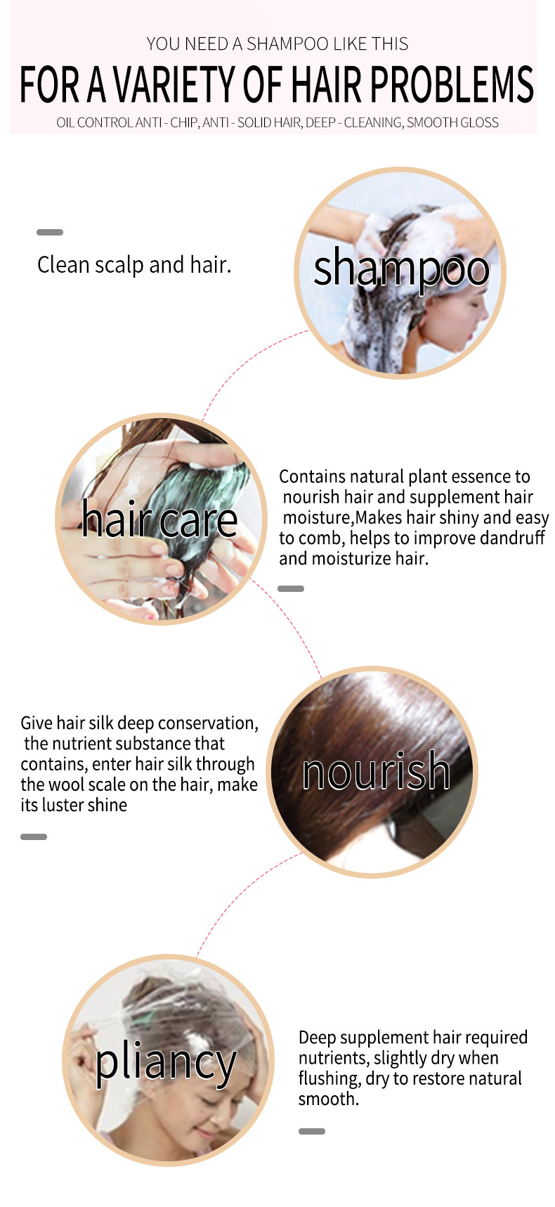 Private Label Organic Ginger Hair Regrowth Shampoo Bar Pure Plant Handmade Soap 16 Flavours Anti Hair Loss Oil Shampoo Soap from China supplier