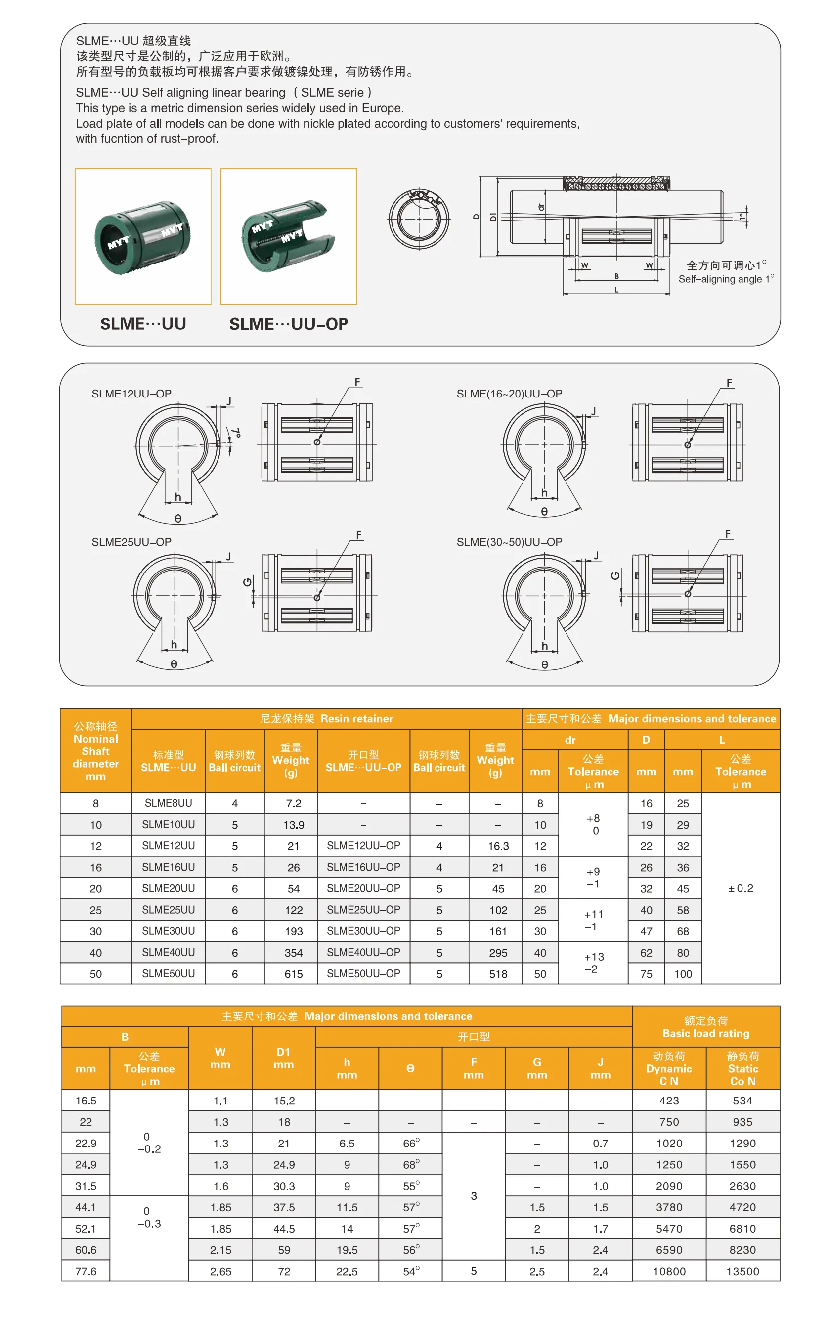 Linear Ball bearing Factory SLME8UU 10mm Shaft Dia from 8mm to 50mm Automatic aligning Plastic Linear Ball Bushings LMES LMBS20 from China supplier