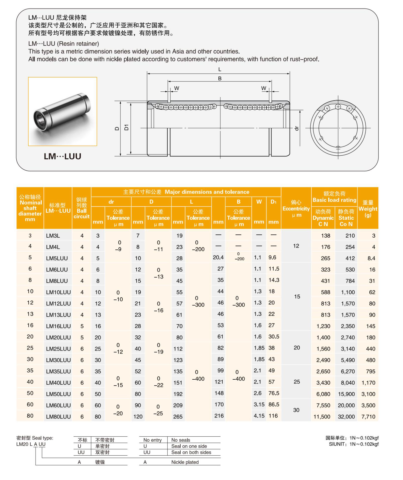 Lm8luu extended linear bearing from China supplier