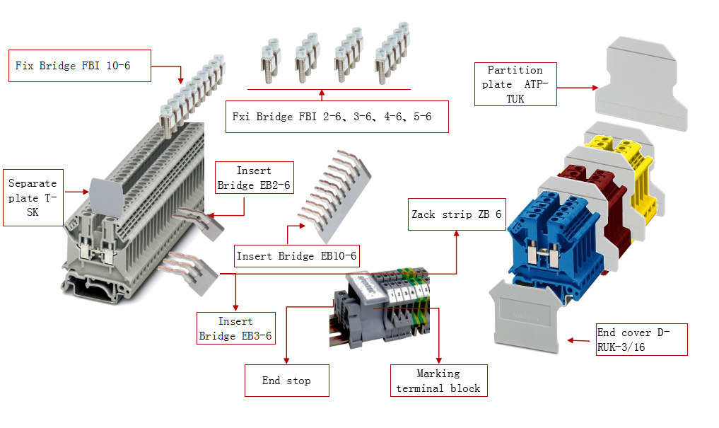 Fuse modular terminal block UK 5HESI 3004100, din rail terminal