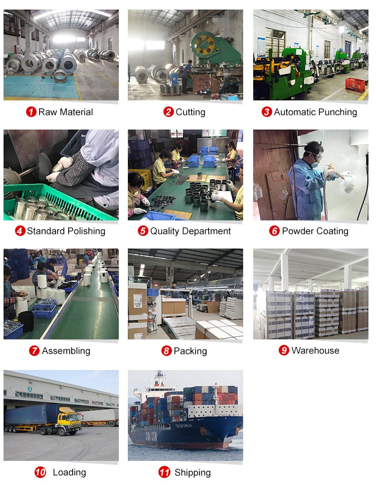 U-Shape Stainless steel Kitchen Bread Box with lid from China supplier