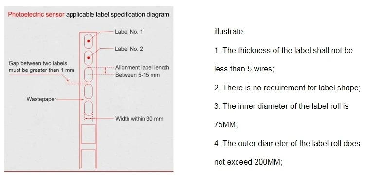 Automatic flat box card labeling corner label machine case box labeling machine from China supplier