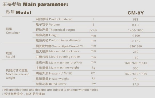 Faygo Union Opaque Plastic Bottle Making Machine and 5 Gallon Water Bottle Making Machine for Sale from China supplier