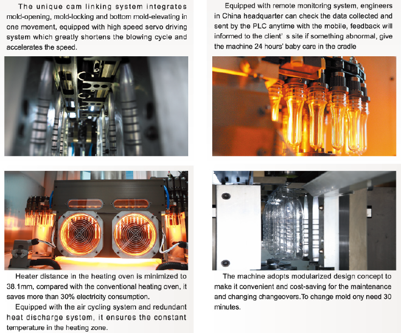 FAYGO UNION GROUP PET Water Container Bottle Blower Latest Tech 2024 New Machine from China supplier