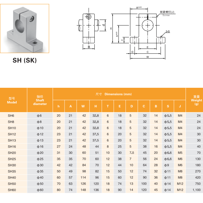 SK8 Linear Bearing Aluminum Linear Rail Shaft Guide Support CNC/ Bearing Step /woodworking tool /3D printer from China supplier