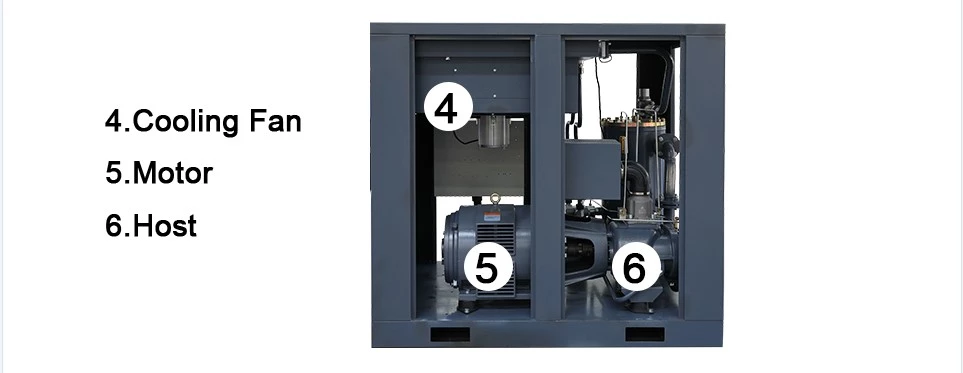 Industrial Grade Screw Compressor with Stable Pressure and Reliable Quality for air Compressors from China supplier