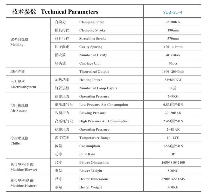 FAYGO Manually Operated  De PET Plastic Bottle Blow Molding  Machine up to 5 Gallons from China supplier