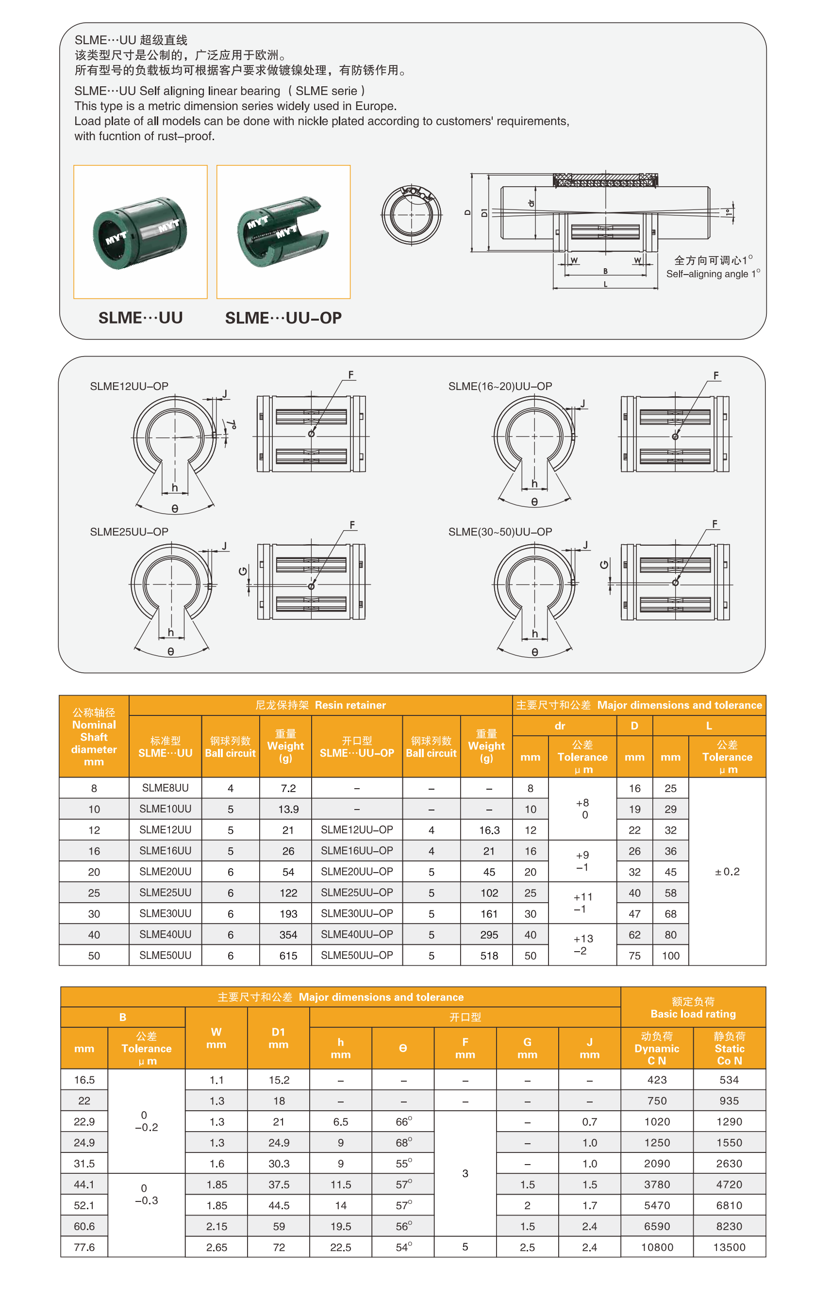 High Quality  SLME10 SLME12 SLME16 SLME20 CNC linear motion ball bearing Super Linear Bearing for Sports equipment cnc printer from China supplier