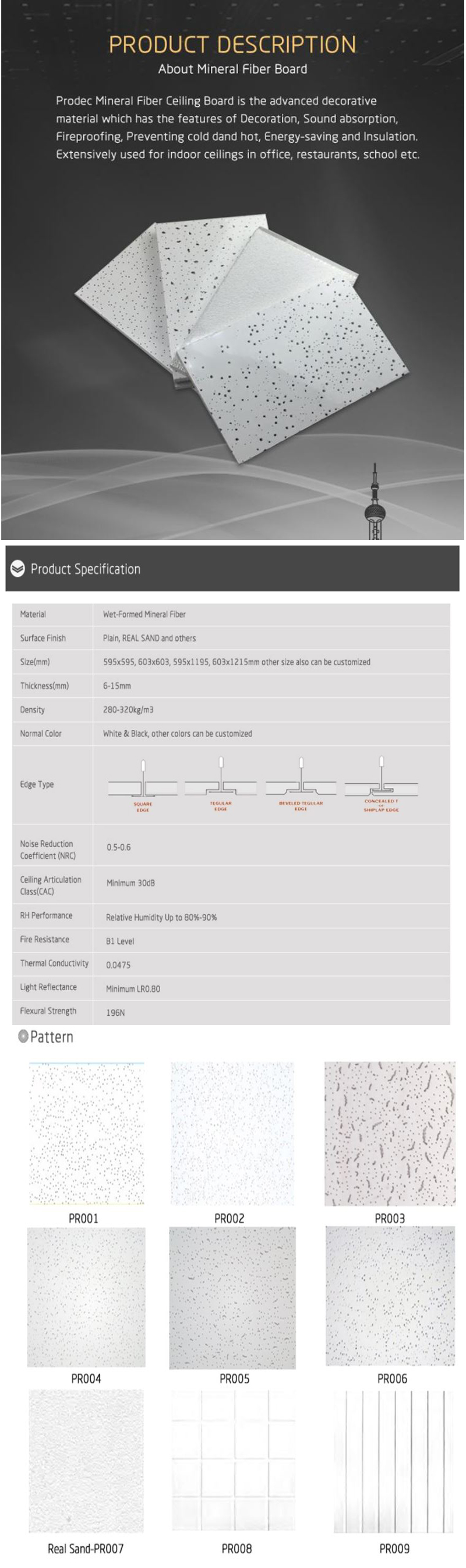 Pvc Gypsum Ceiling Tiles Hs Code Shelly Lighting