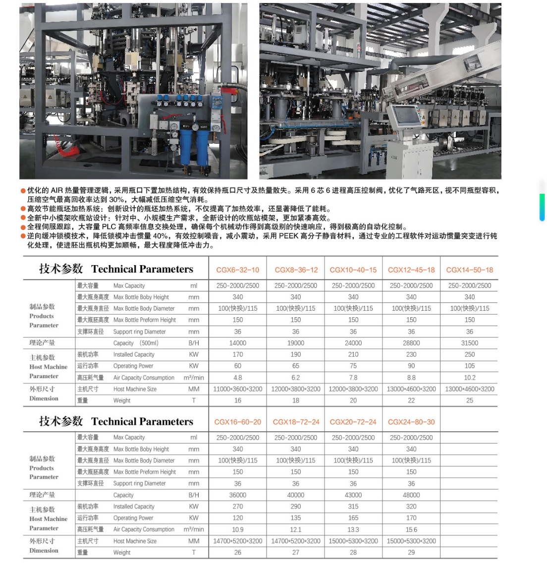 Beverage Blow Fill Cap Machine - High-Speed Rotary Blow-Fill-Seal System for Bottle Production from China supplier