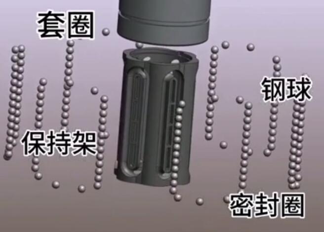 MYT Slide Bushing 20mm LMF20UU Linear Bearings Supplier Round Flange Bearing Bushing For CNC Machine 3D Printer from China supplier