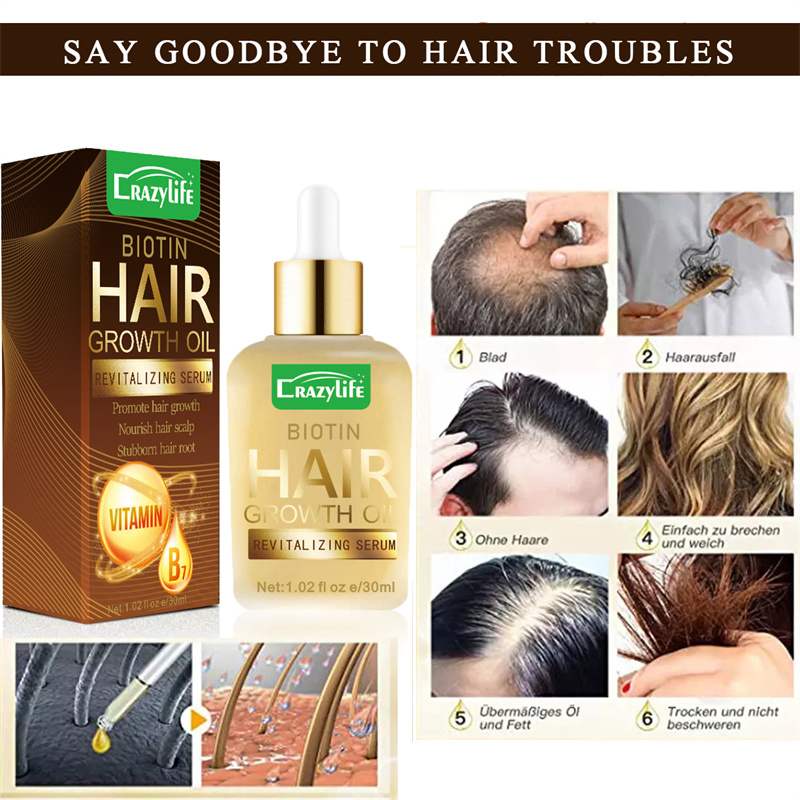 Private Label Hot Sale Products Factory Wholesale Natural Anti Hairloss Serum Organic Hair Growth Oil from China supplier