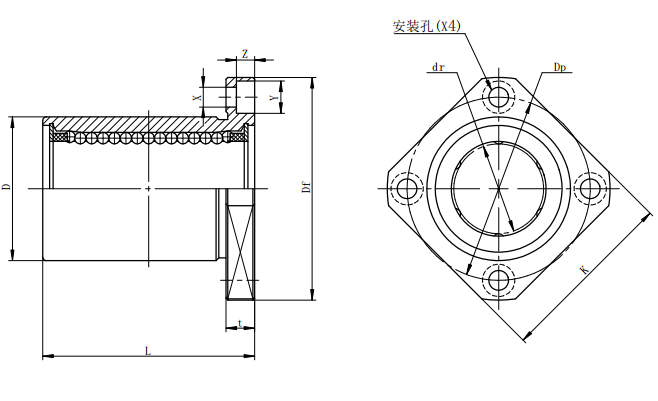 Square Flange Linear Motion Bushing Ball Bearing LMK25UU Linear Bearings Series for Shaft Guide Rail Rod CNC Parts from China supplier